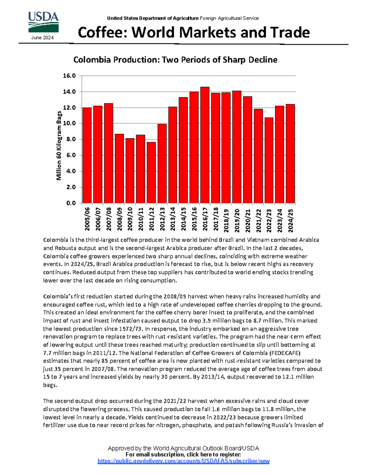 Báo cáo thị trường Coffee - United States Department of Agriculture ...