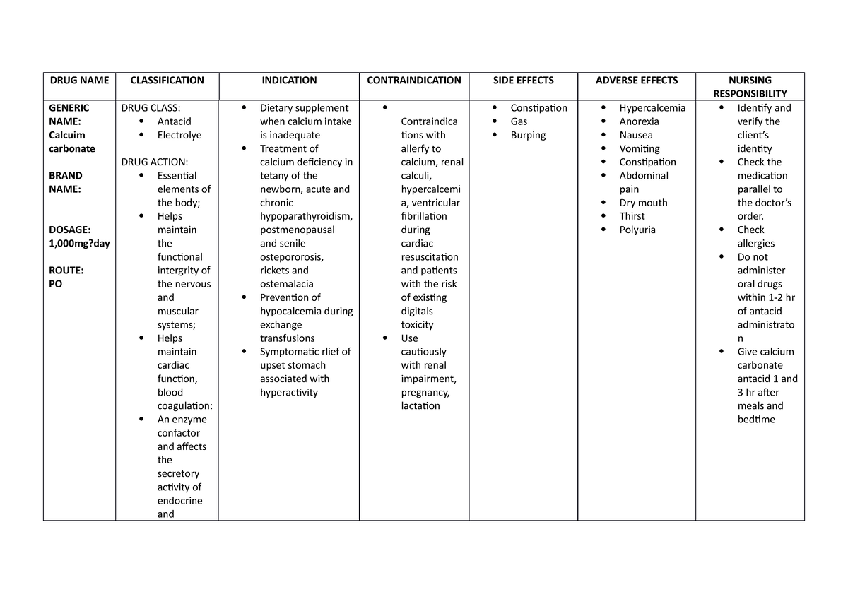 DRUG- Study- Flores - Gerd information - DRUG NAME CLASSIFICATION ...