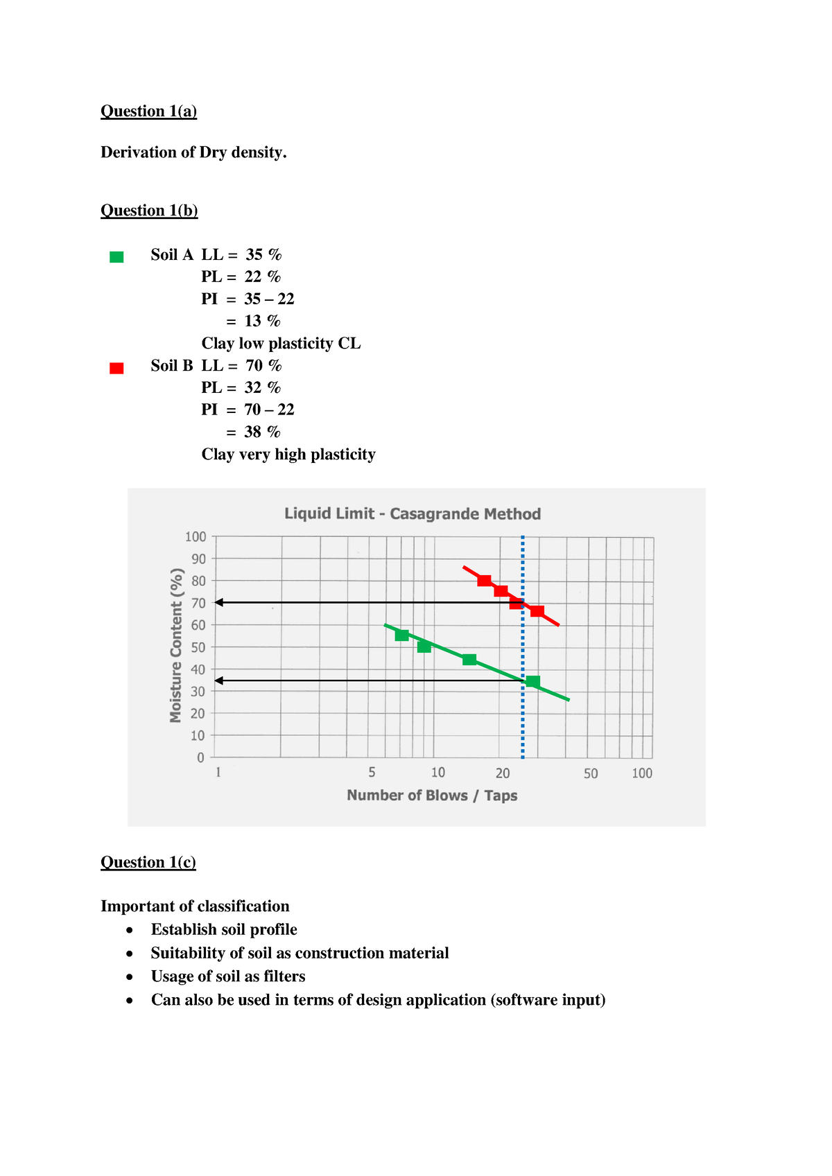 Problem Solving Guide - ECG203 2014 Mar - Question 1(a) Derivation Of ...