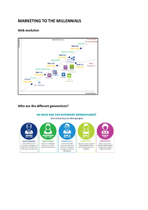 Evolution of influencer marketing - The Rise of Influencer Marketing ...
