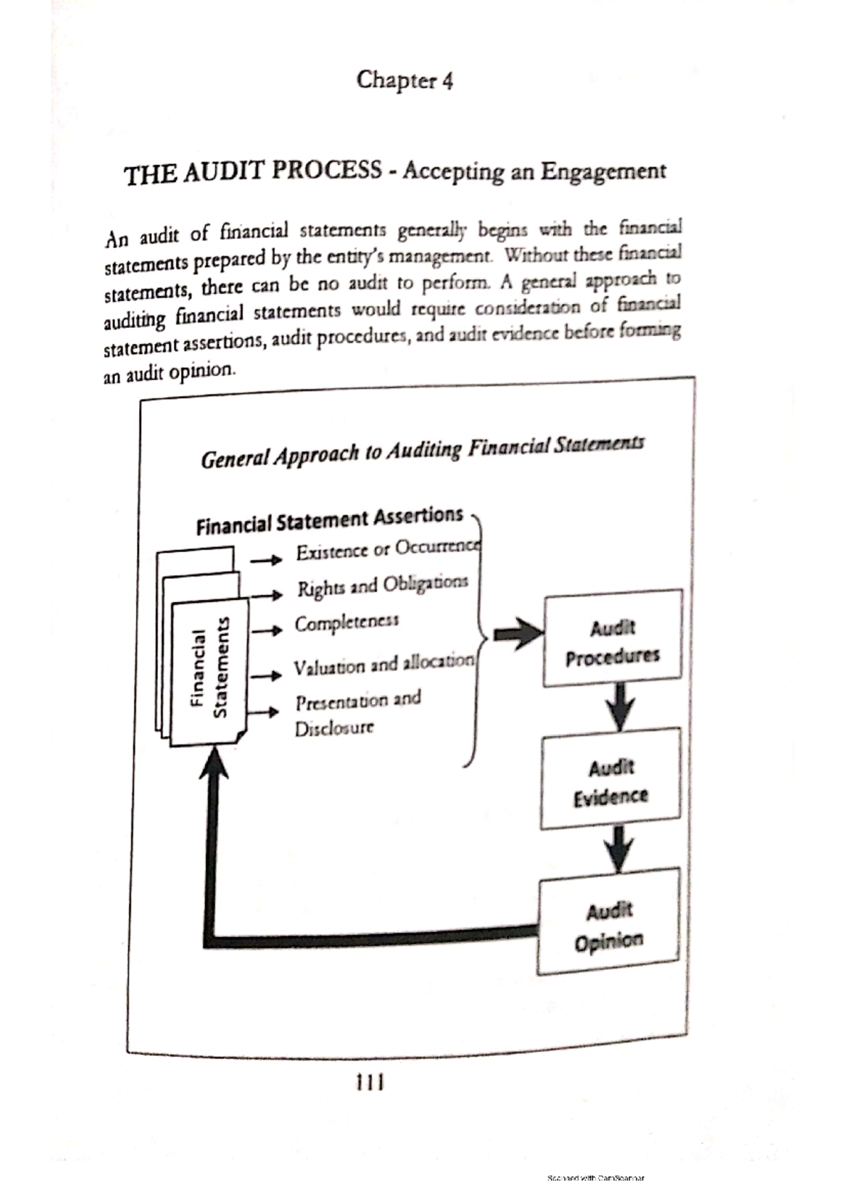 Audit-Chap-4 - For academic purposes only - Accountancy - Studocu