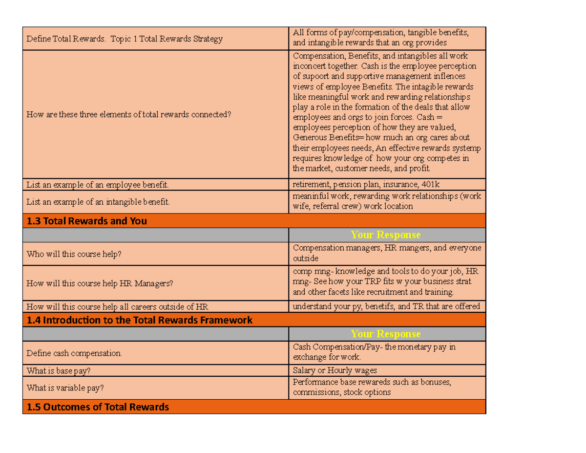 c236-sg-topic-1-define-total-rewards-topic-1-total-rewards-strategy