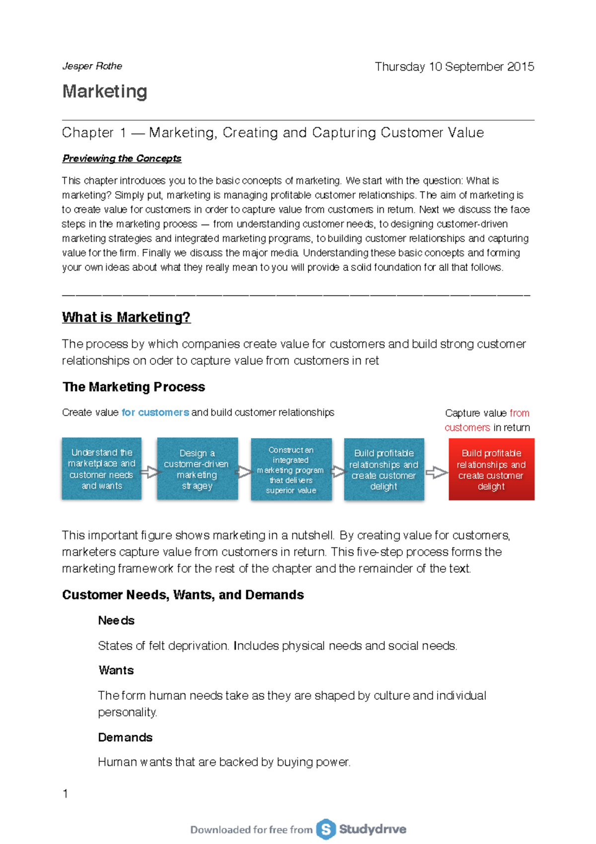 Marketing Chapter 1 - We Start With The Question: What Is Marketing ...