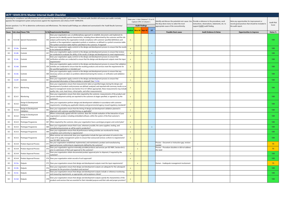 IATF 16949 2016 internal audit checklist sample - Clause Sub ...