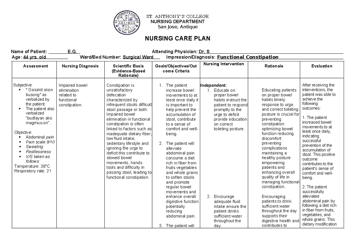 NCP-Form - Ncp Form - ST. ANTHONY’S COLLEGE NURSING DEPARTMENT San Jose ...