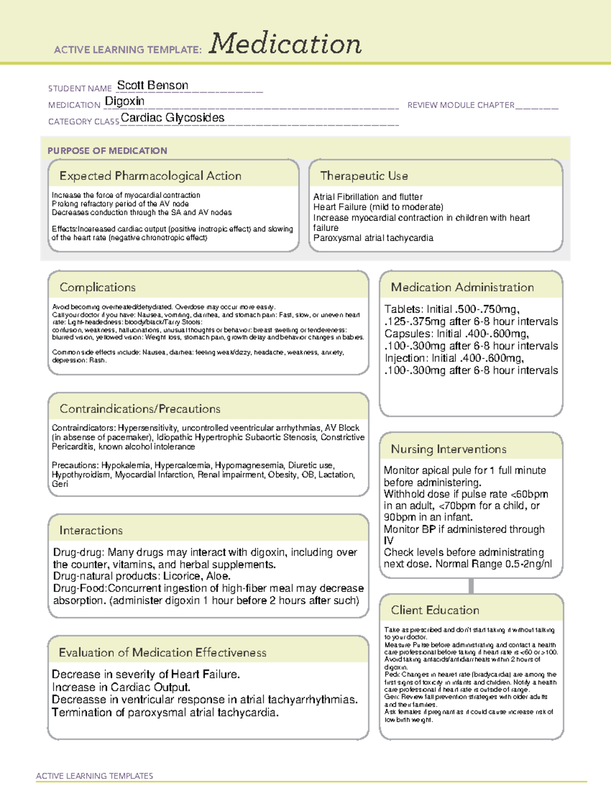 Digoxin - Drug information med template Drug information med template ...