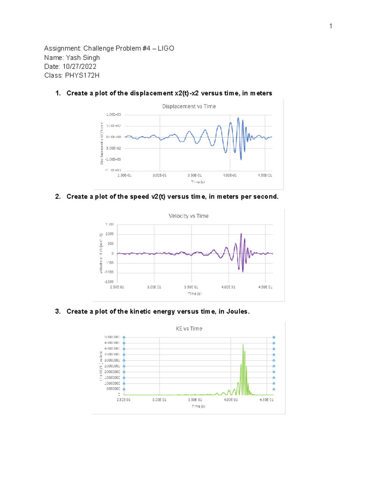 Challenge Problem#4 LIGO - 1 Assignment: Challenge Problem #4 – LIGO ...