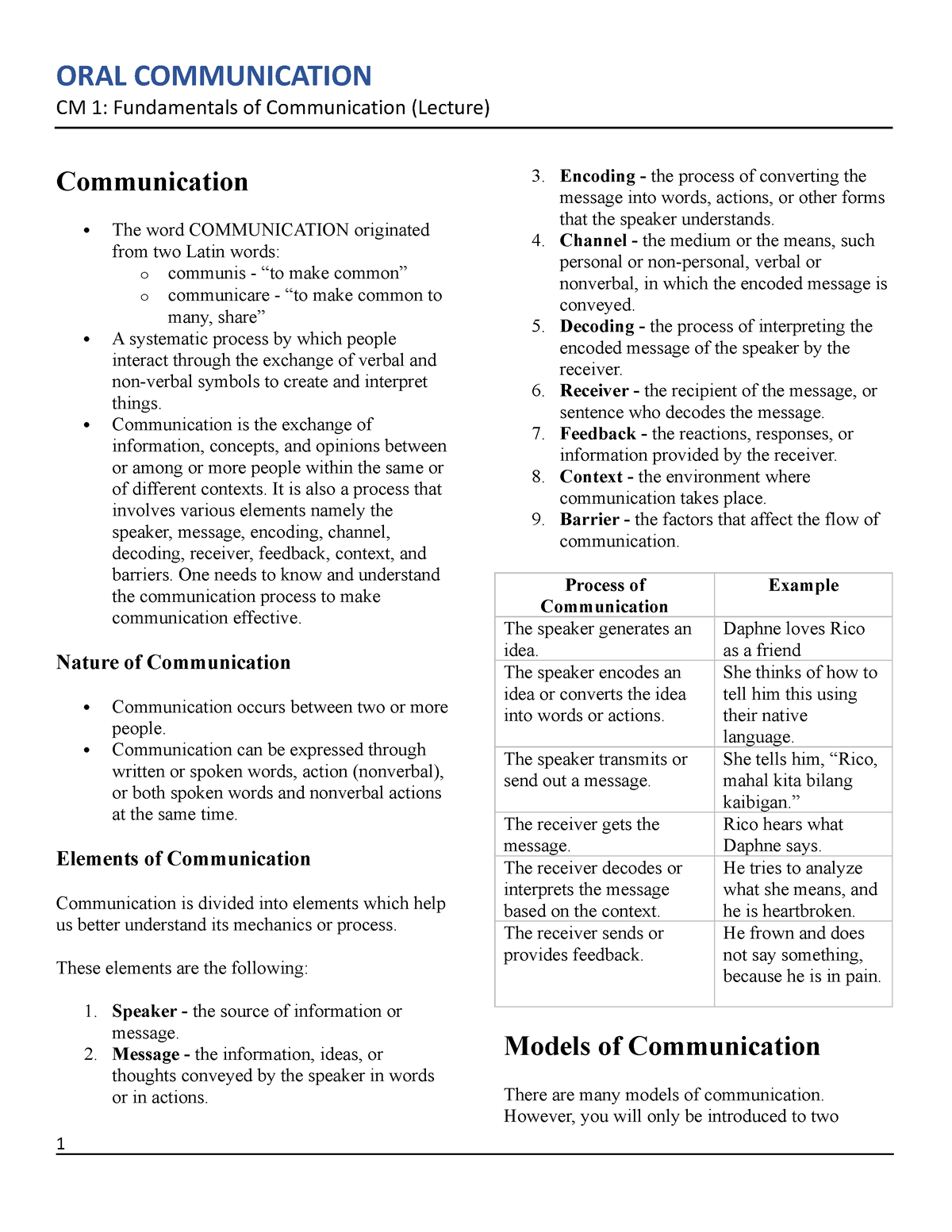 Fundamentals of Communication - Communication is the exchange of ...