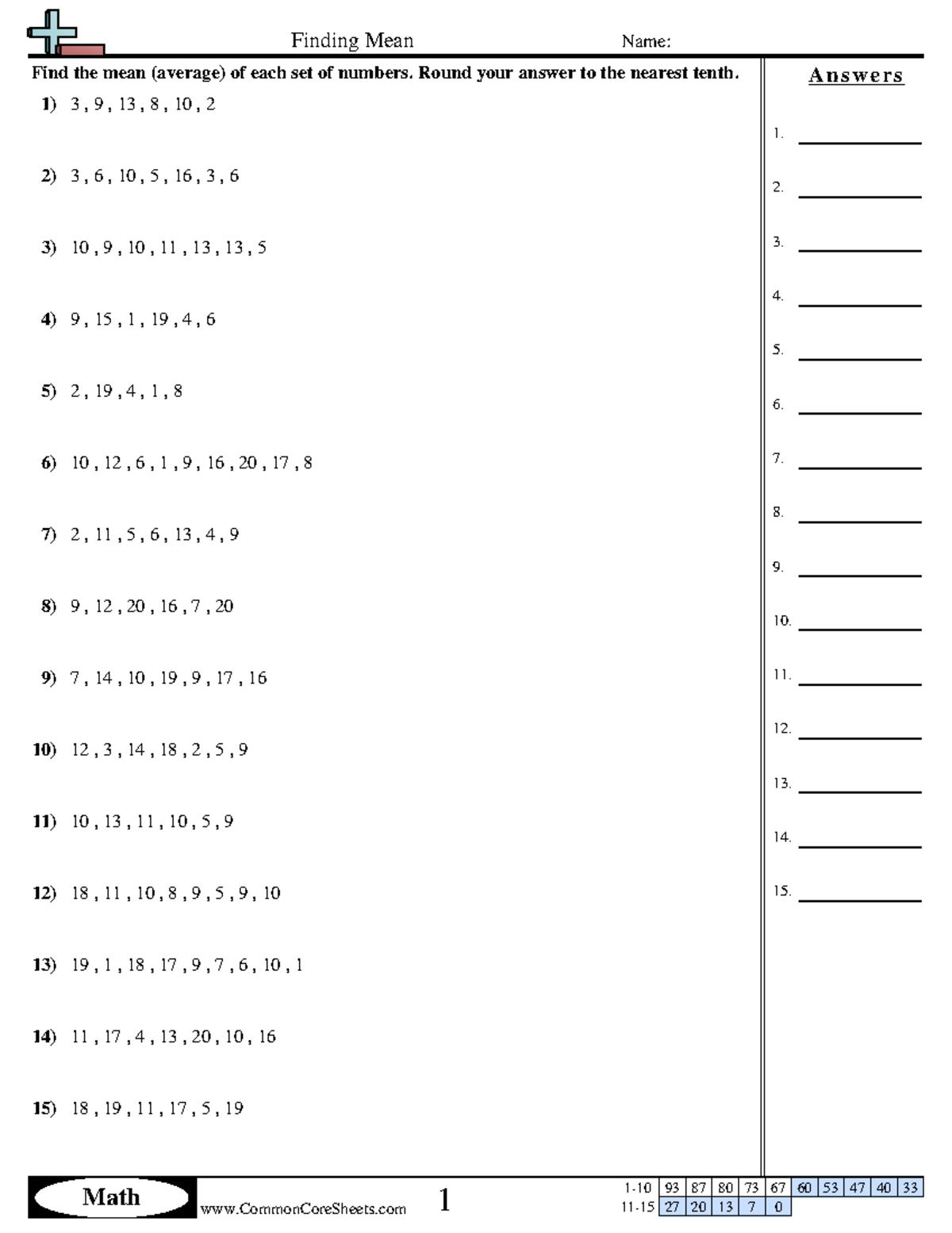 Sophia Di Domenico - Finding the Mean (average) - Find the mean ...