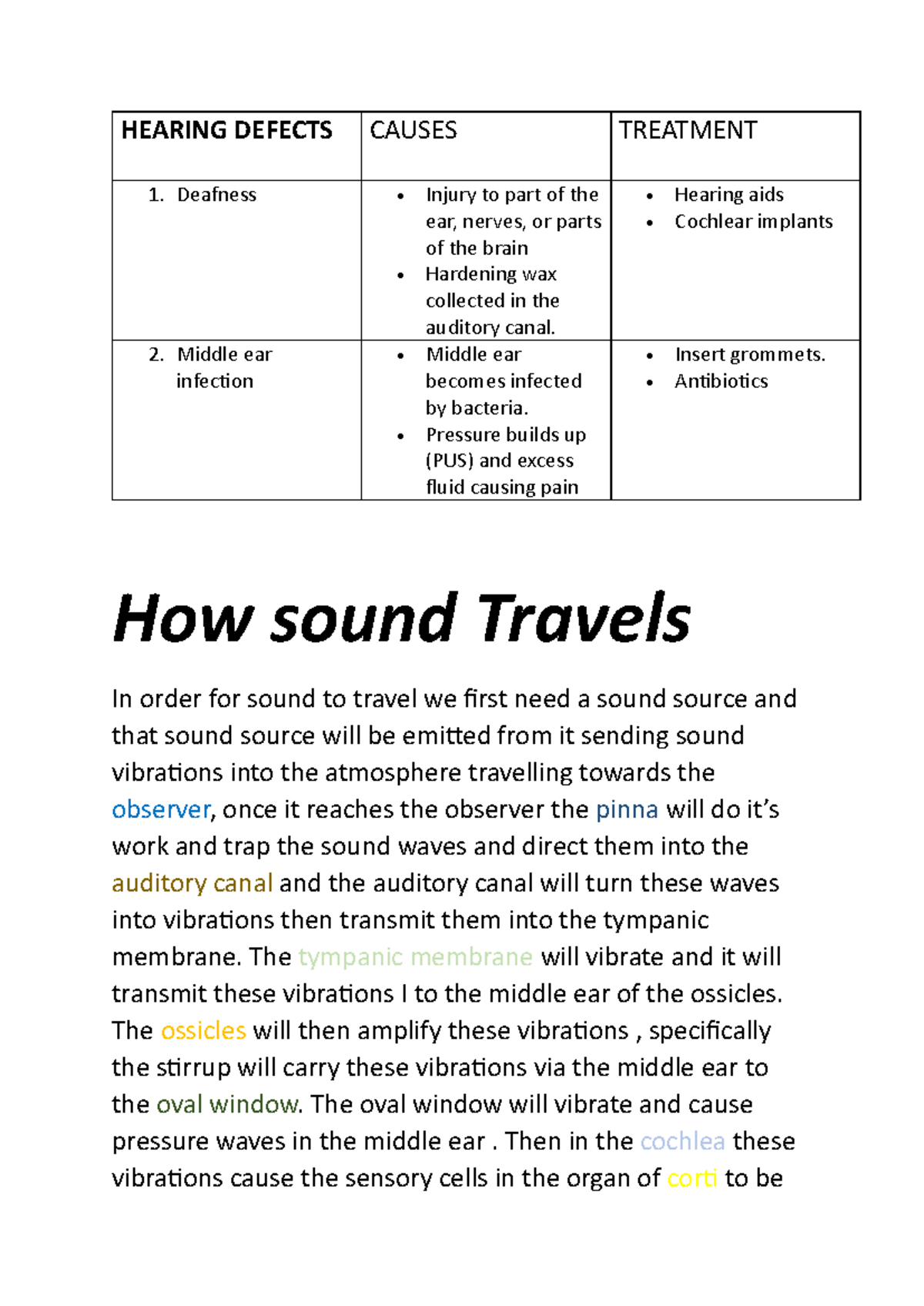 Human ear - HEARING DEFECTS CAUSES TREATMENT 1. Deafness • Injury to ...