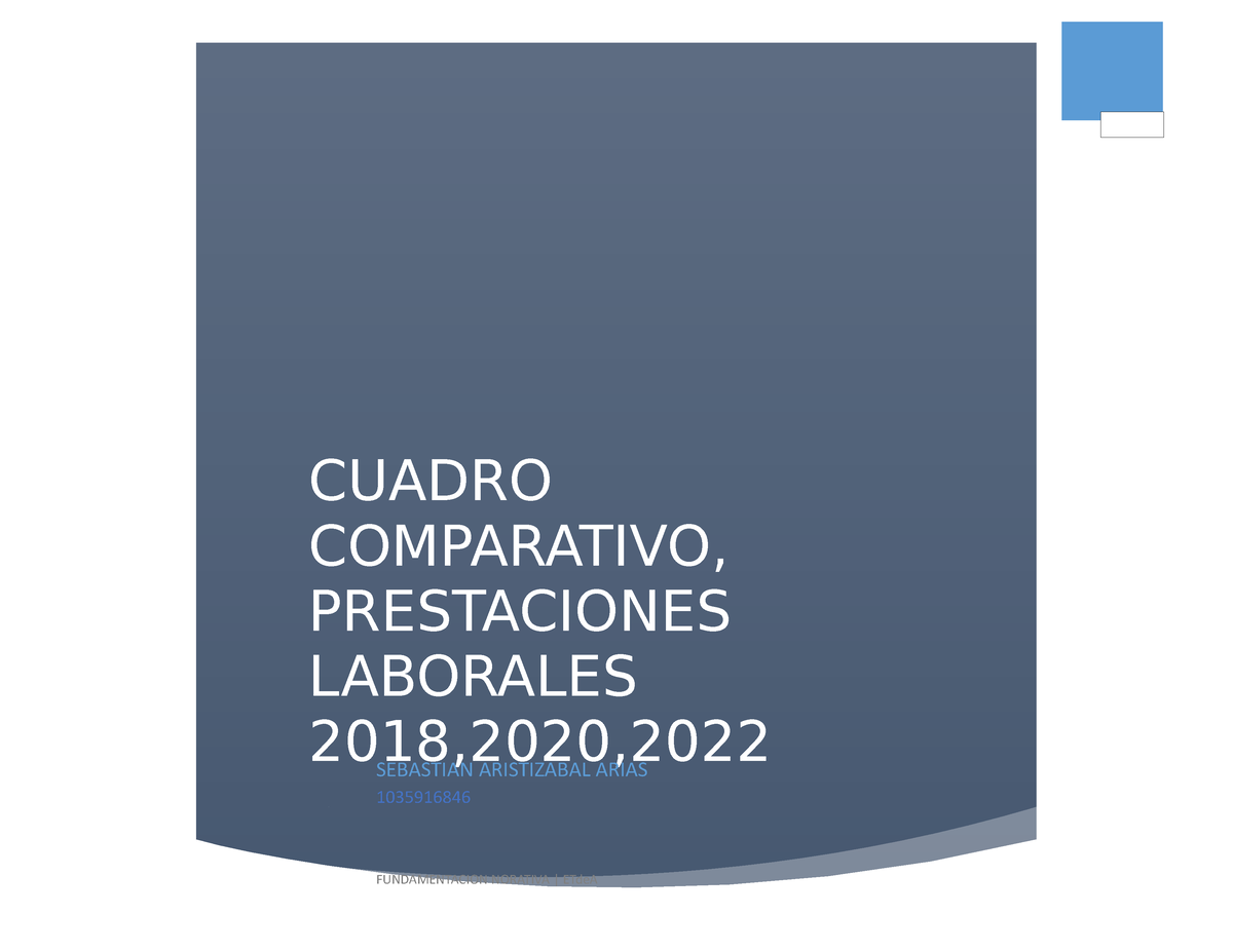 Prestaciones Laborales Cuadro Comparativo Prestaciones Laborales 20182020 Fundamentacion 1937