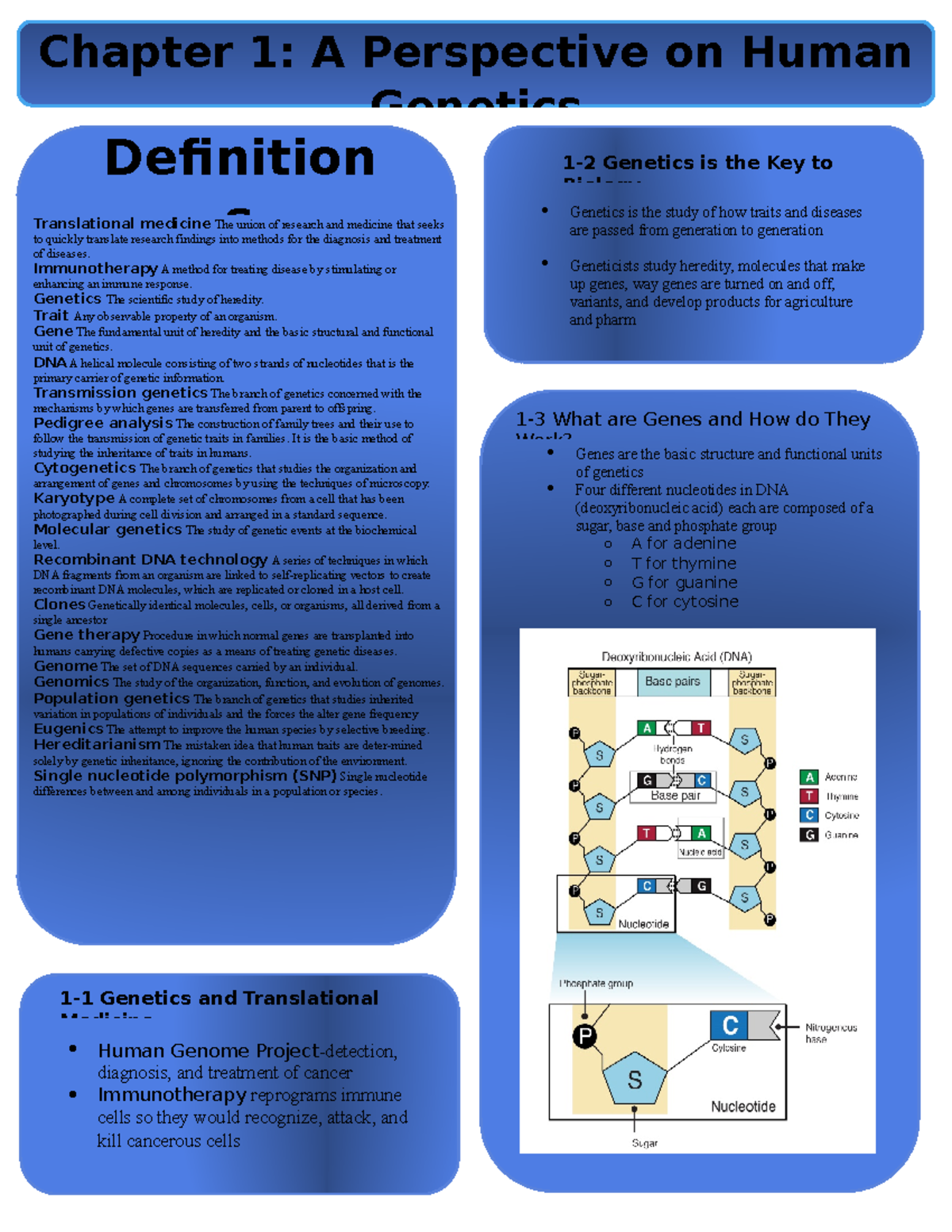 Assignment 1 Ch-1 Notes - Chapter 1: A Perspective on Human Genetics ...