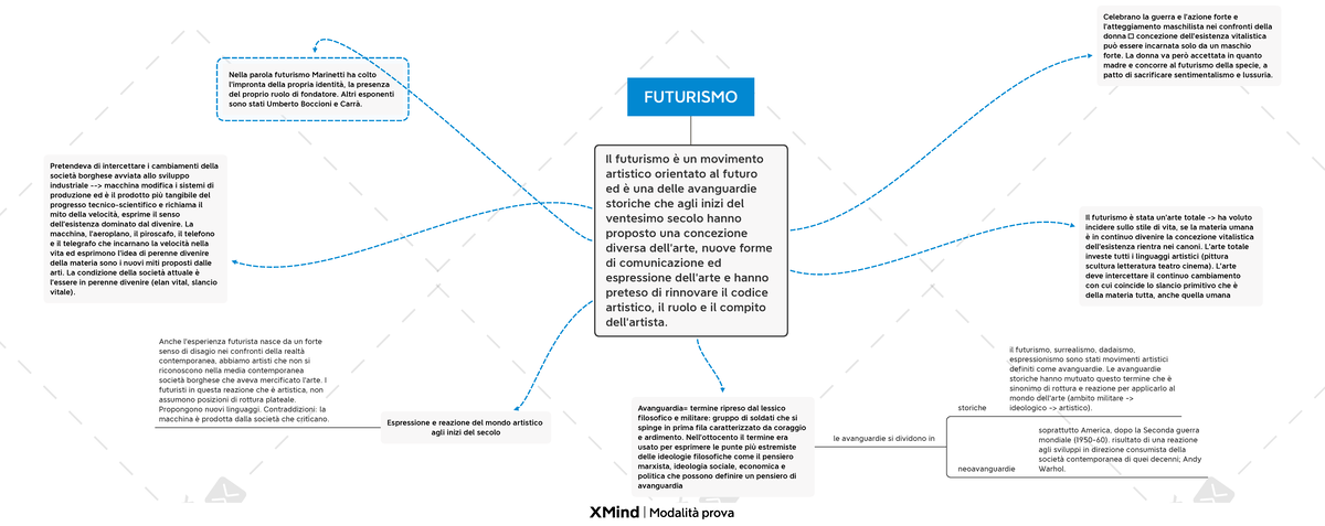 View of Energica Ego/+/RS 2021-2024 - Precio, ficha técnica, opiniones y ofertas