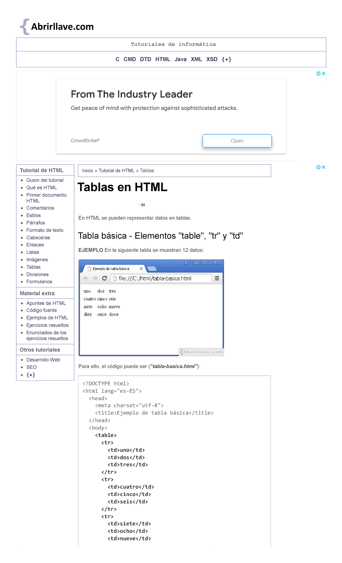Tablas en HTML ejemplos de repaso Abrirllave Tutorial de HTML Guion