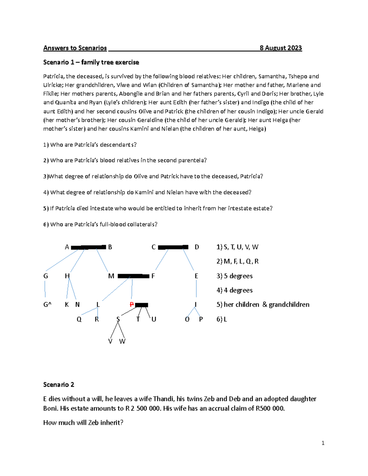 scenario questions - Answers to Scenarios 8 August 2023 Scenario 1 ...