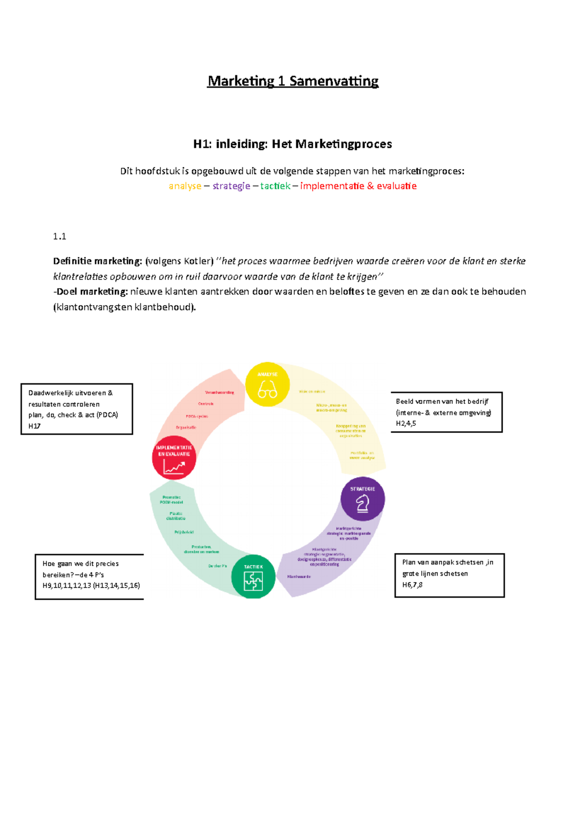 Marketing Samenvatting Periode 1 (H1,2,4,5,6,7,8) - Marketing 1 ...