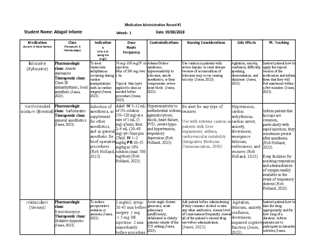 MED LIST #1 - medication list - Medication (Generic & Brand Names ...