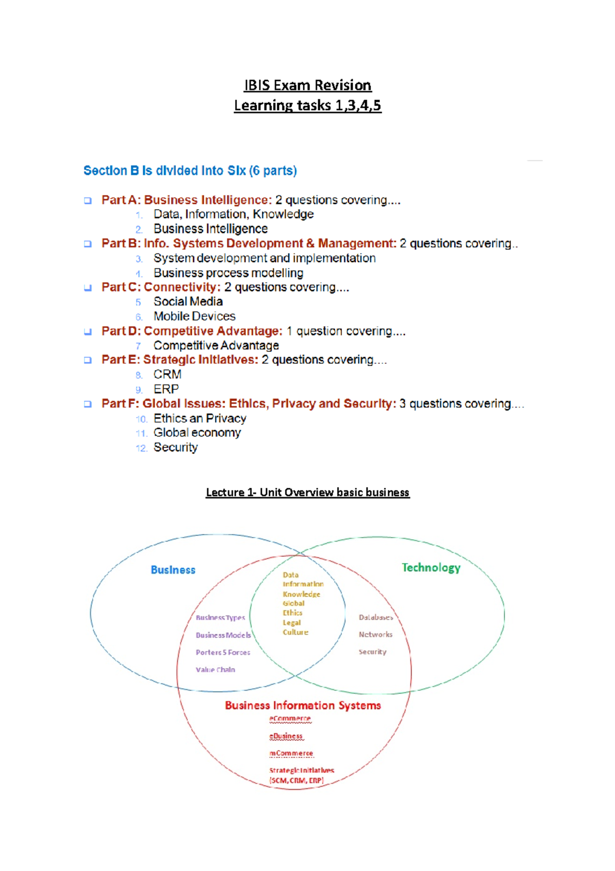 College Notes, IBIS Exam Revision Lecture 1 to 11 - IBIS Exam Revision ...