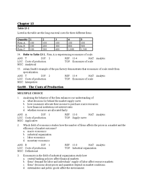 ECO 111 Chapter 14 Final Testbank - Chapter 14 Firms In Competitive ...