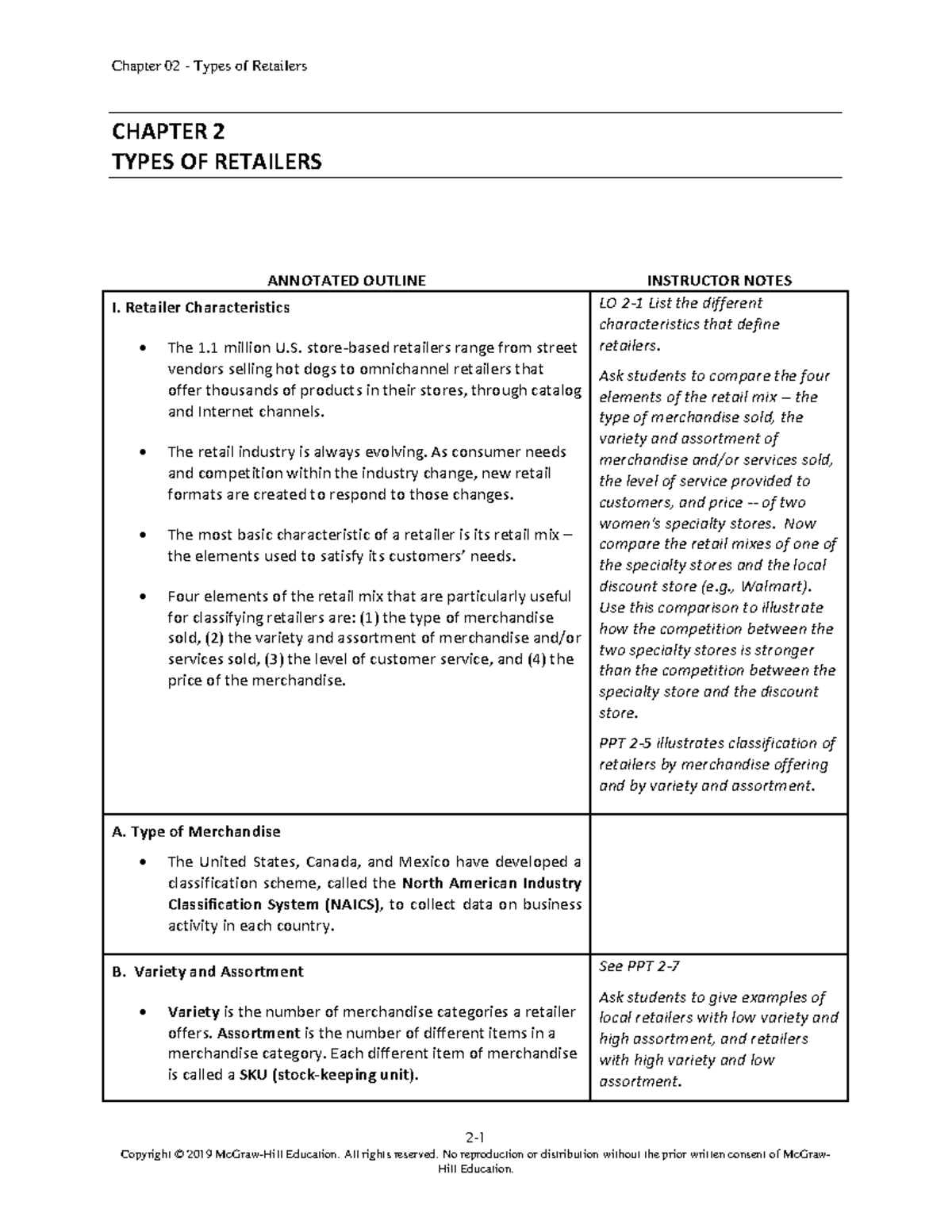 Retail hw solution chap 2 - 2- Copyright © 2019 McGraw-Hill Education ...