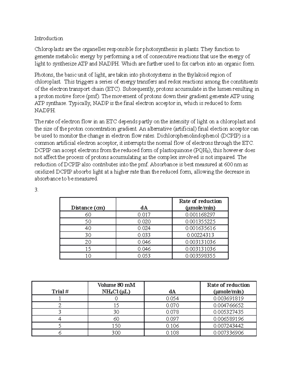 Experiment 2 - lab report 1 - Introduction Chloroplasts are the ...