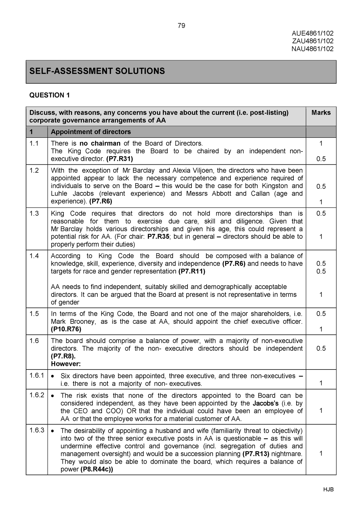 King IV - Integrated Tutorial Question Solution - AUE4861/ ZAU4861 ...