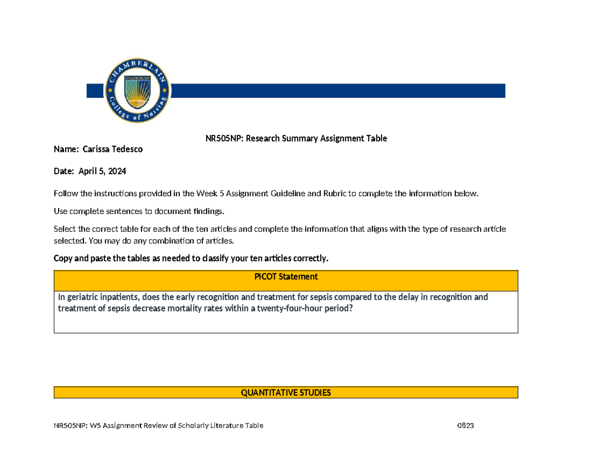 Final copy NR505NP Week 5 Research Summary Table Template V2 10 23 ...