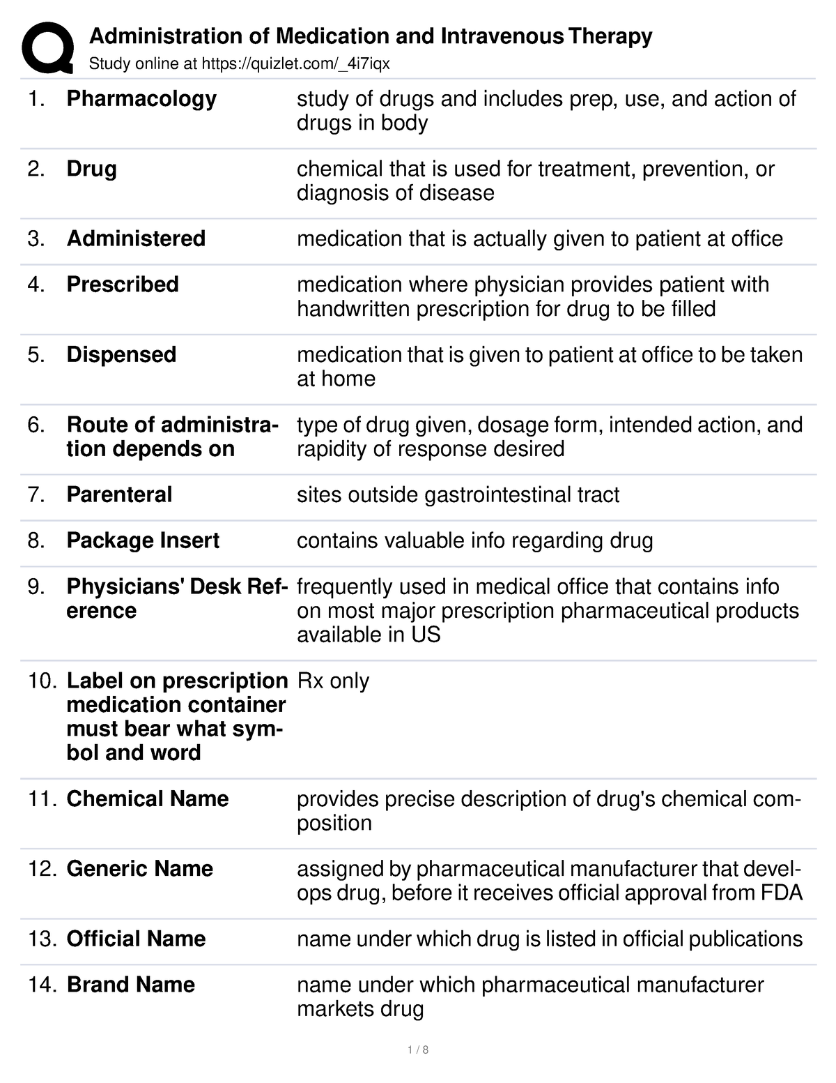 Administration of Medication and Intravenous Therapy - Study online at ...