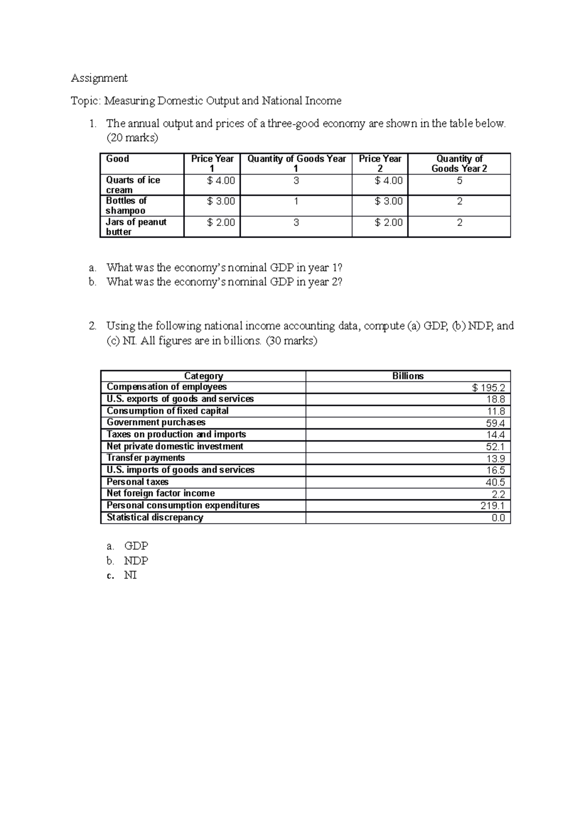Assignment - Measuring GDP - Assignment Topic: Measuring Domestic ...