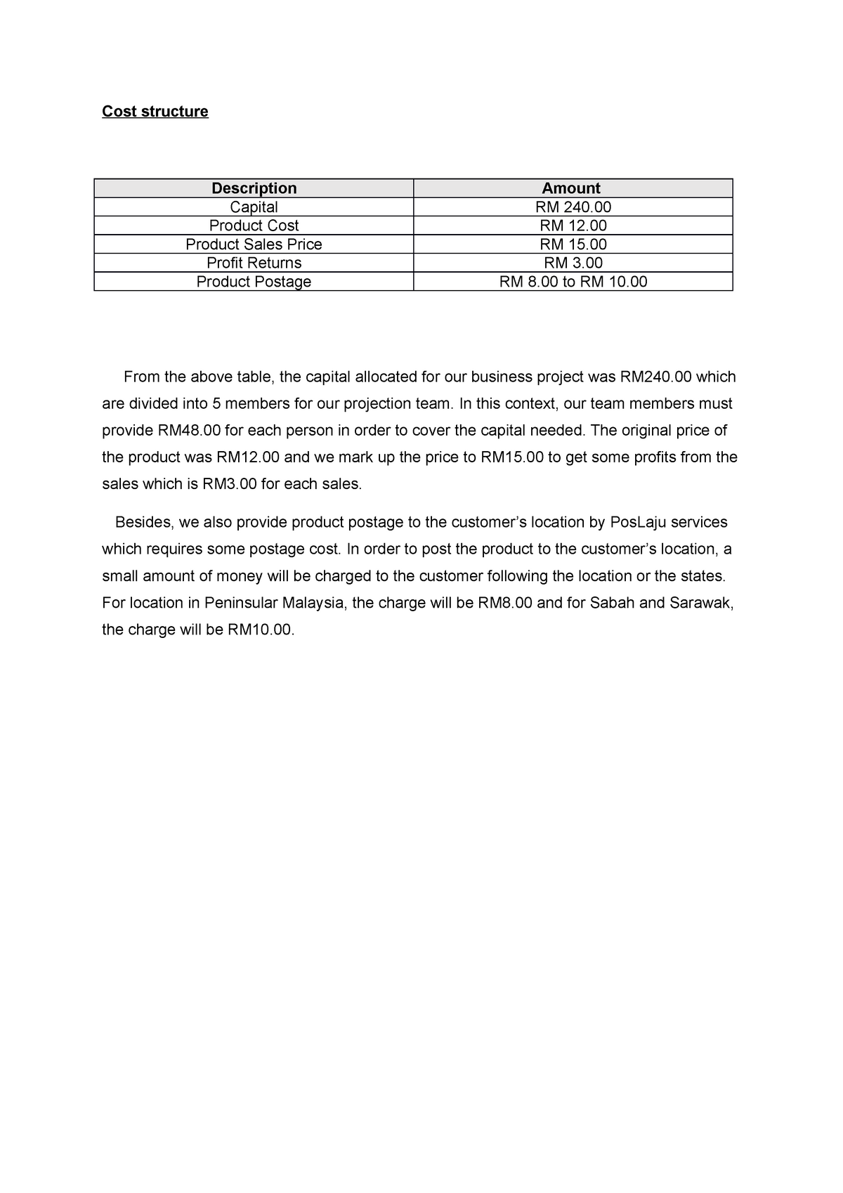 cost structure assignment