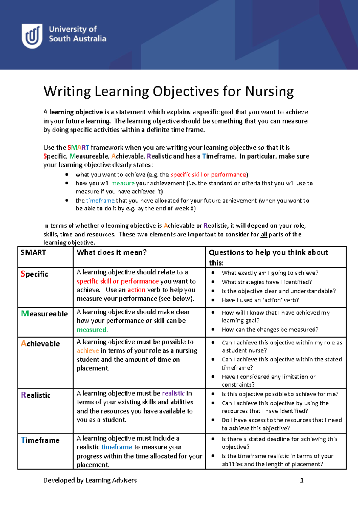 Writing Learning Objectives Nursing Oct 2017 - Developed By Learning ...