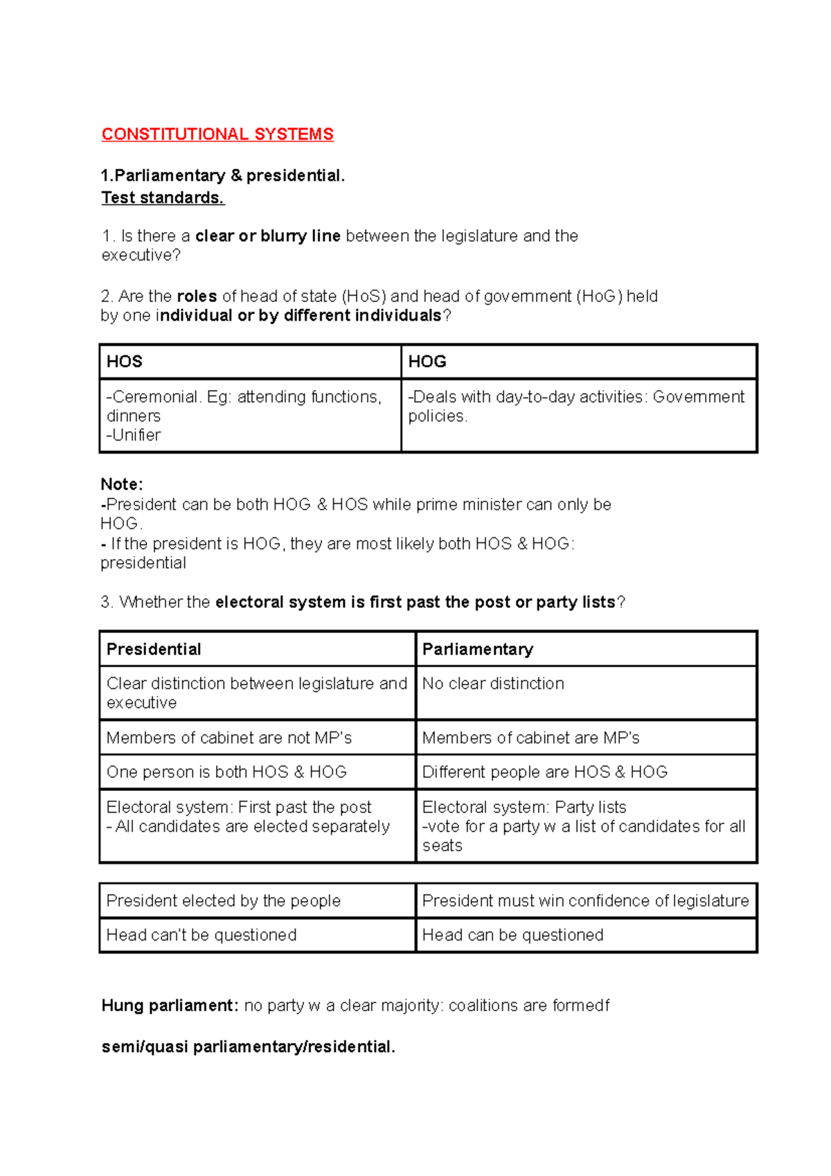 CON LAW 1 Notes 1 CONSTITUTIONAL SYSTEMS 1 & presidential. Test