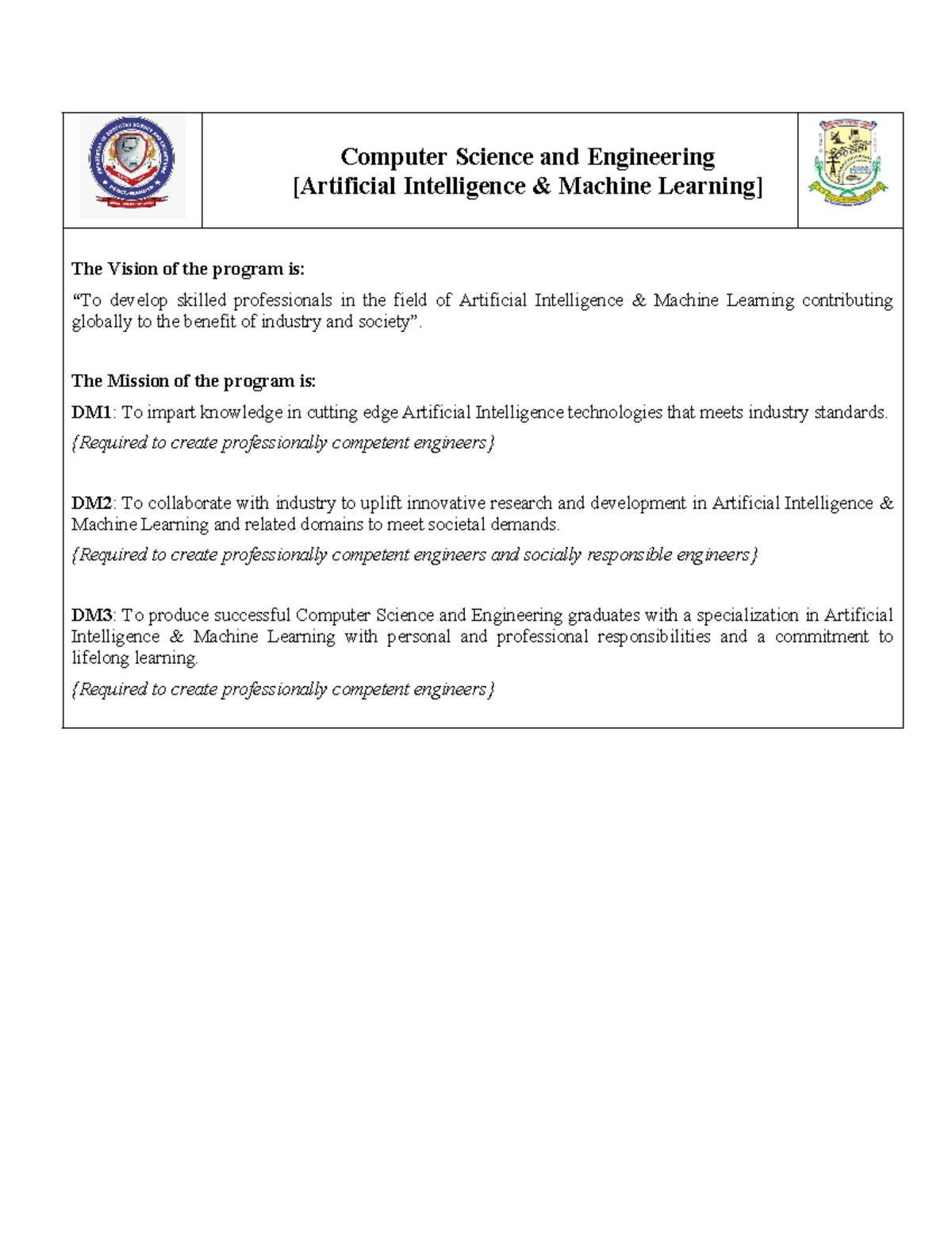 CSE-AIML Board - cxcx - [Artificial Intelligence & Machine Learning ...