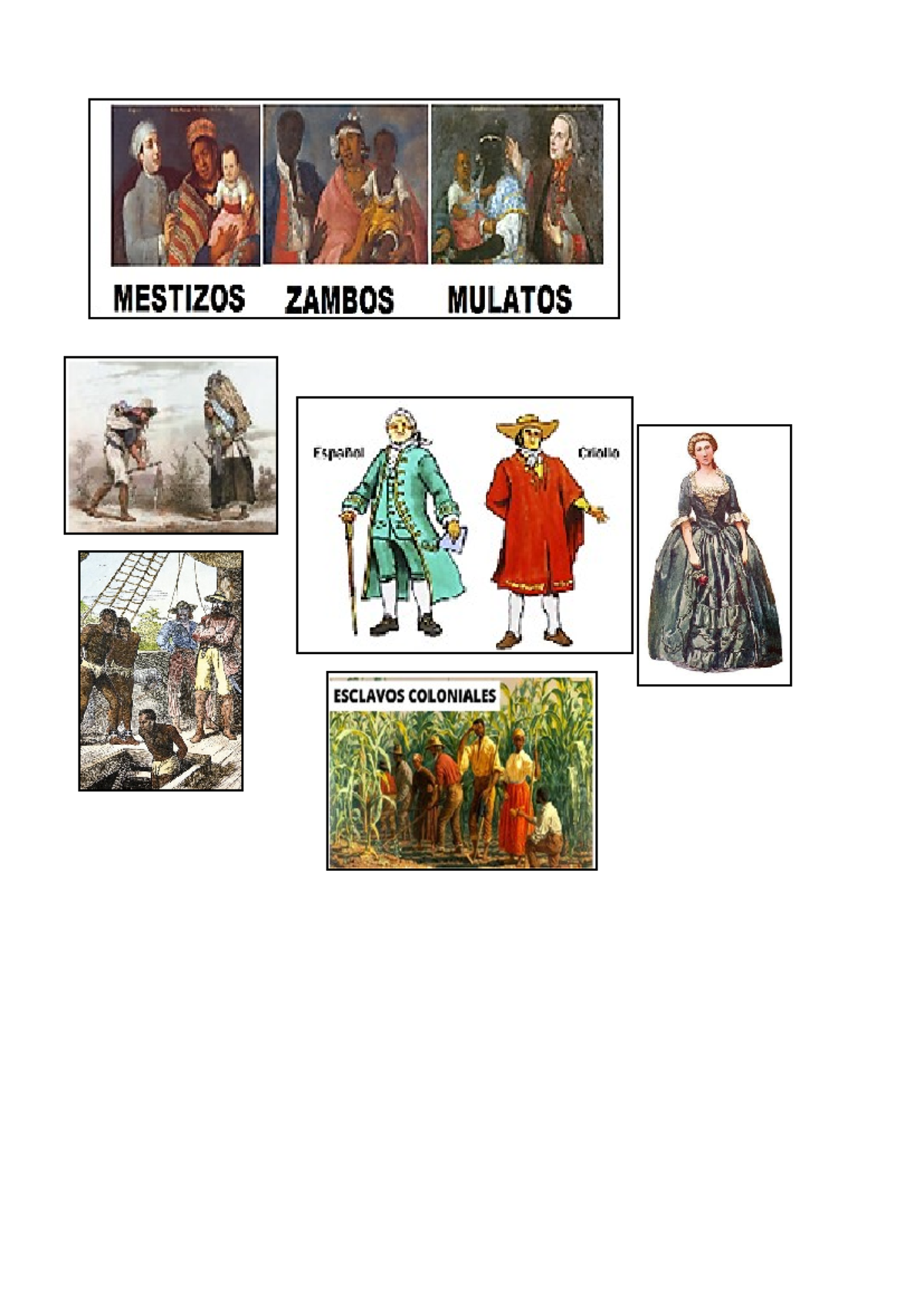 Tarea de Estudios Sociales - Social and Cultural Anthropology HL ...