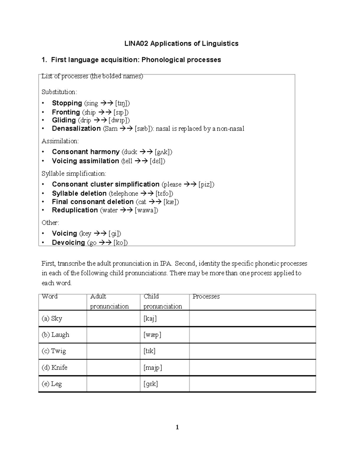 Practice+Exercises-Week+3- Student+COPY - LINA02 Applications of ...