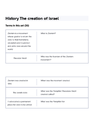 History Of Israel Final Exam Review Flashcards Quizlet - History Of ...