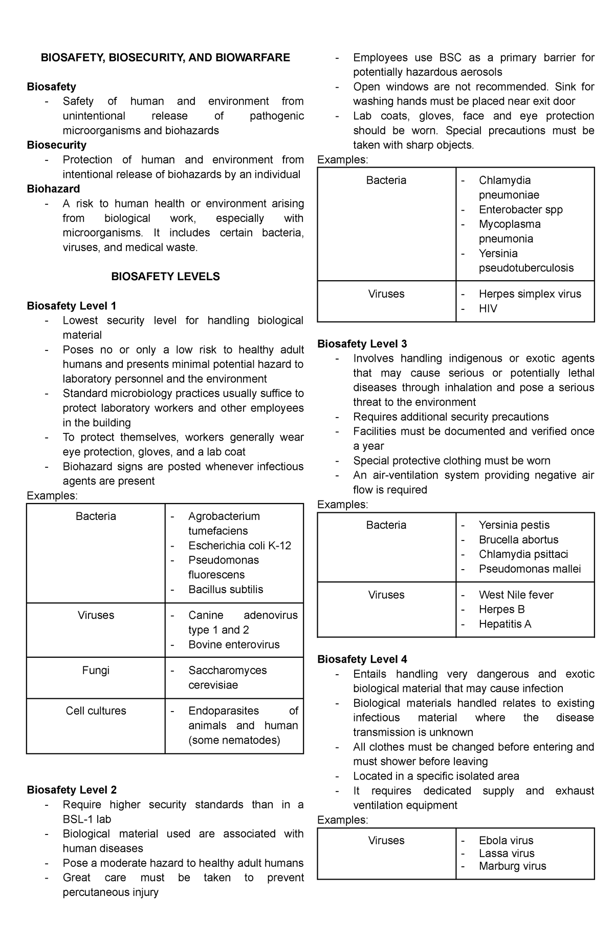 Micropara Finals Lecture-1 - BIOSAFETY, BIOSECURITY, AND BIOWARFARE ...