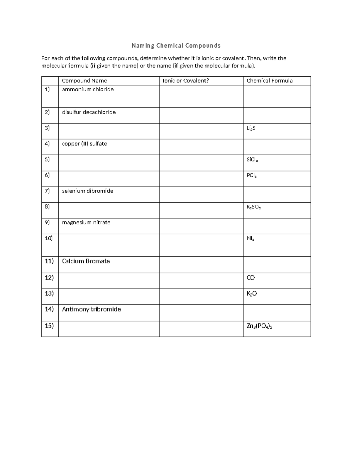 Activity 1 Worksheet naming chemical compounds, covalent or ionic and