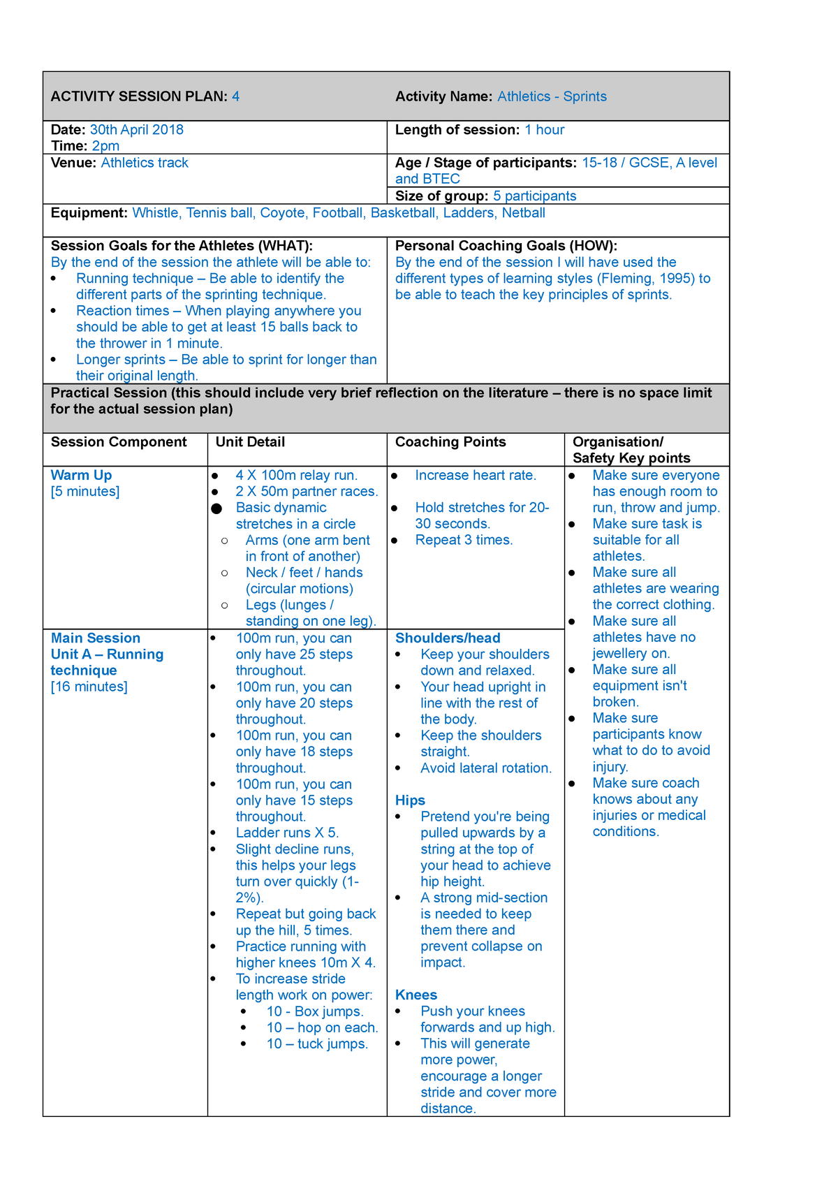 Sprints - Session 4 - Needed as an appendix. - ACTIVITY SESSION PLAN: 4 ...