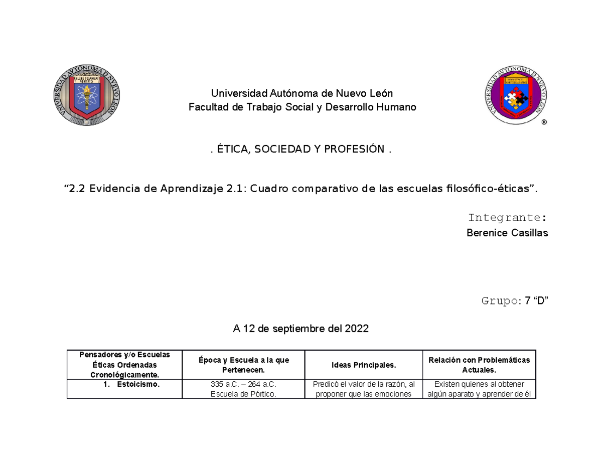 E2 - .Ética, Sociedad Y Profesión - Universidad Autónoma de Nuevo León