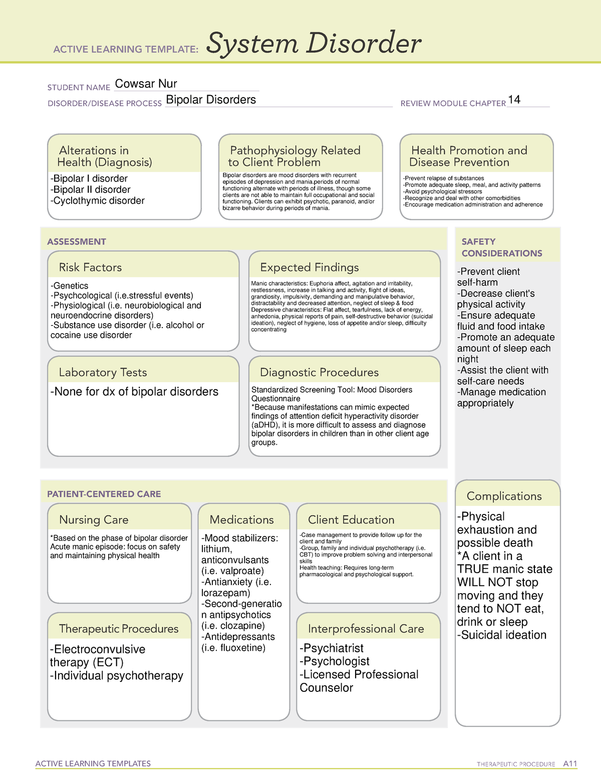 Dysphagia System Disorder Template