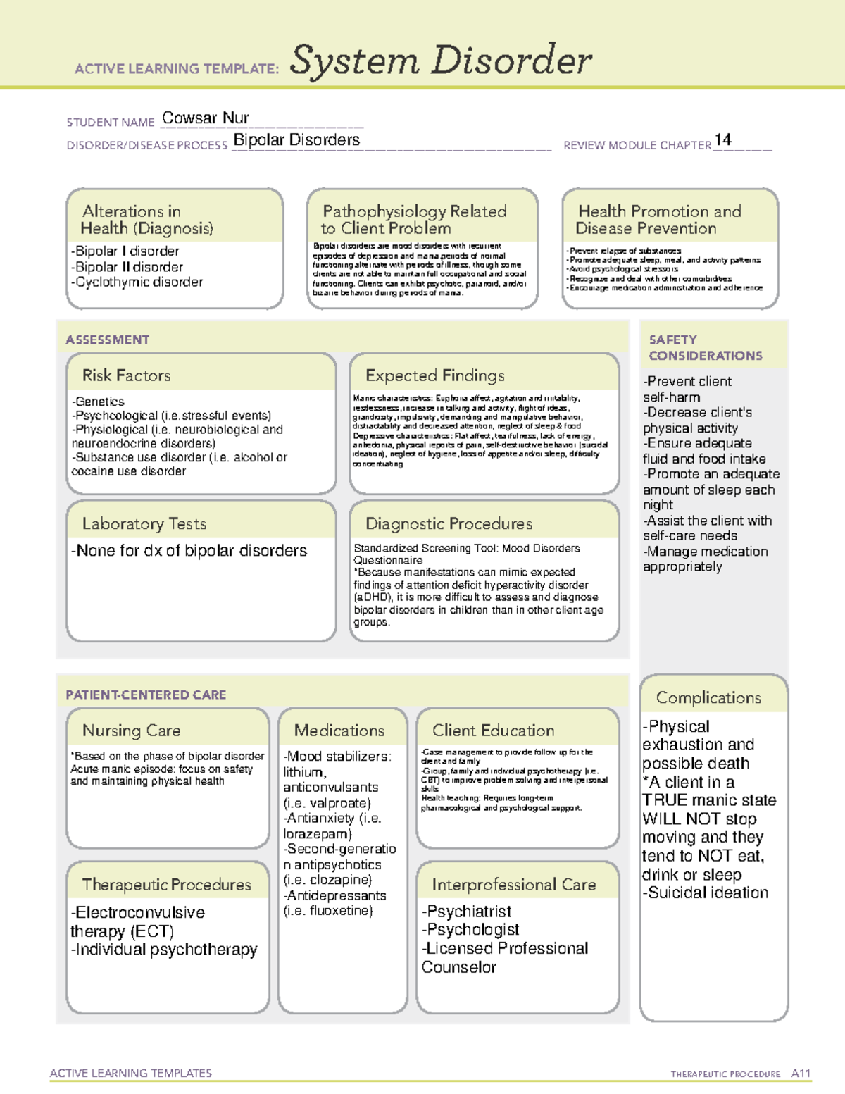 ATI Template Bipolar Disorders - ACTIVE LEARNING TEMPLATES THERAPEUTIC ...