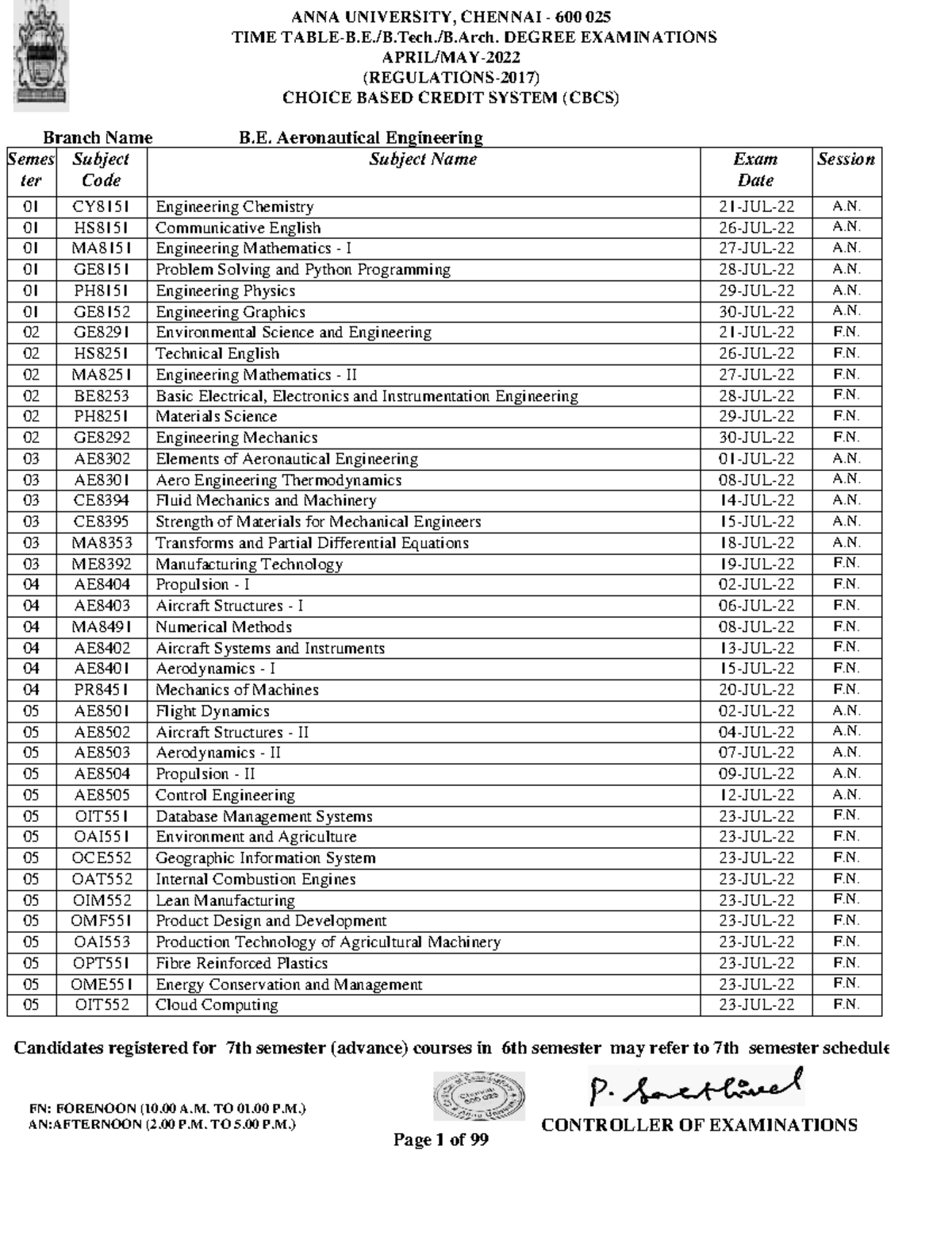 aucr2017-3-timetable-for-anna-university-final-exams-this-contains