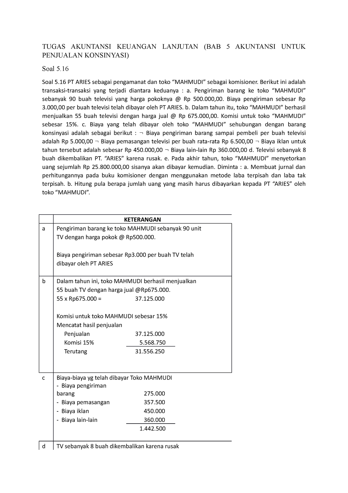 Akuntansi Konsinyasi 2 - TUGAS AKUNTANSI KEUANGAN LANJUTAN (BAB 5 ...