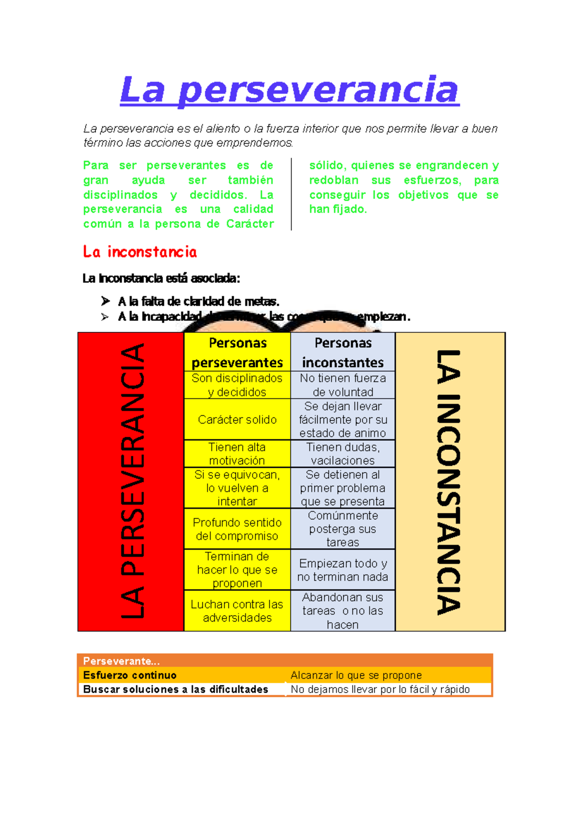 Actividad 1 y 2 sobre el uso de word imagen y cuadricula - La ...