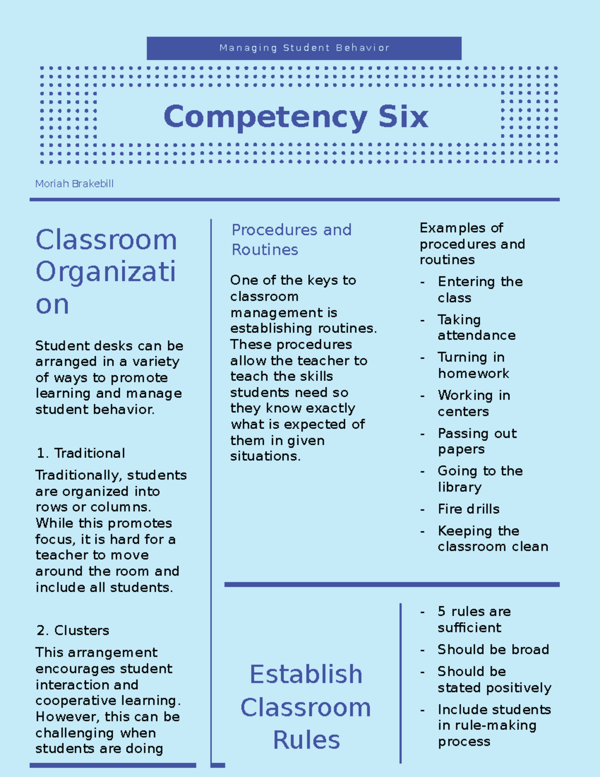 Student Behavior - M A N A G I N G S T U D E N T B E H A V I O R ...