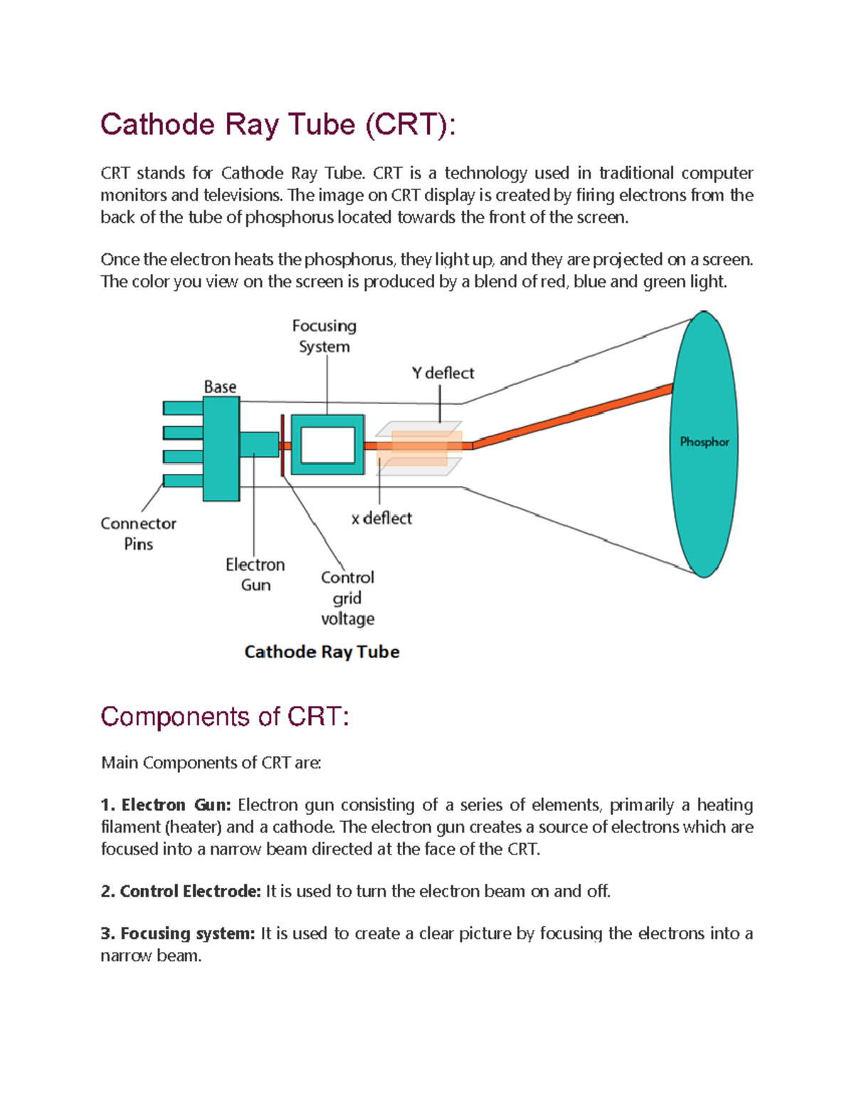CRT and Its Components Cathode Ray Tube (CRT) CRT stands for Cathode