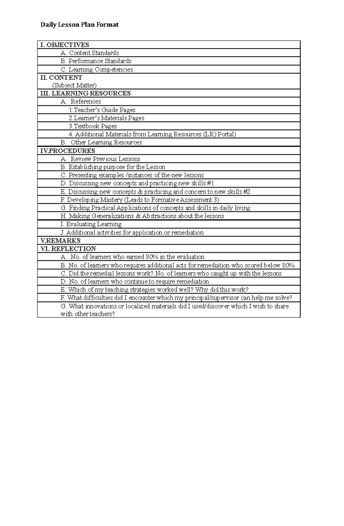 Daily lesson plan format objectives a content standards b