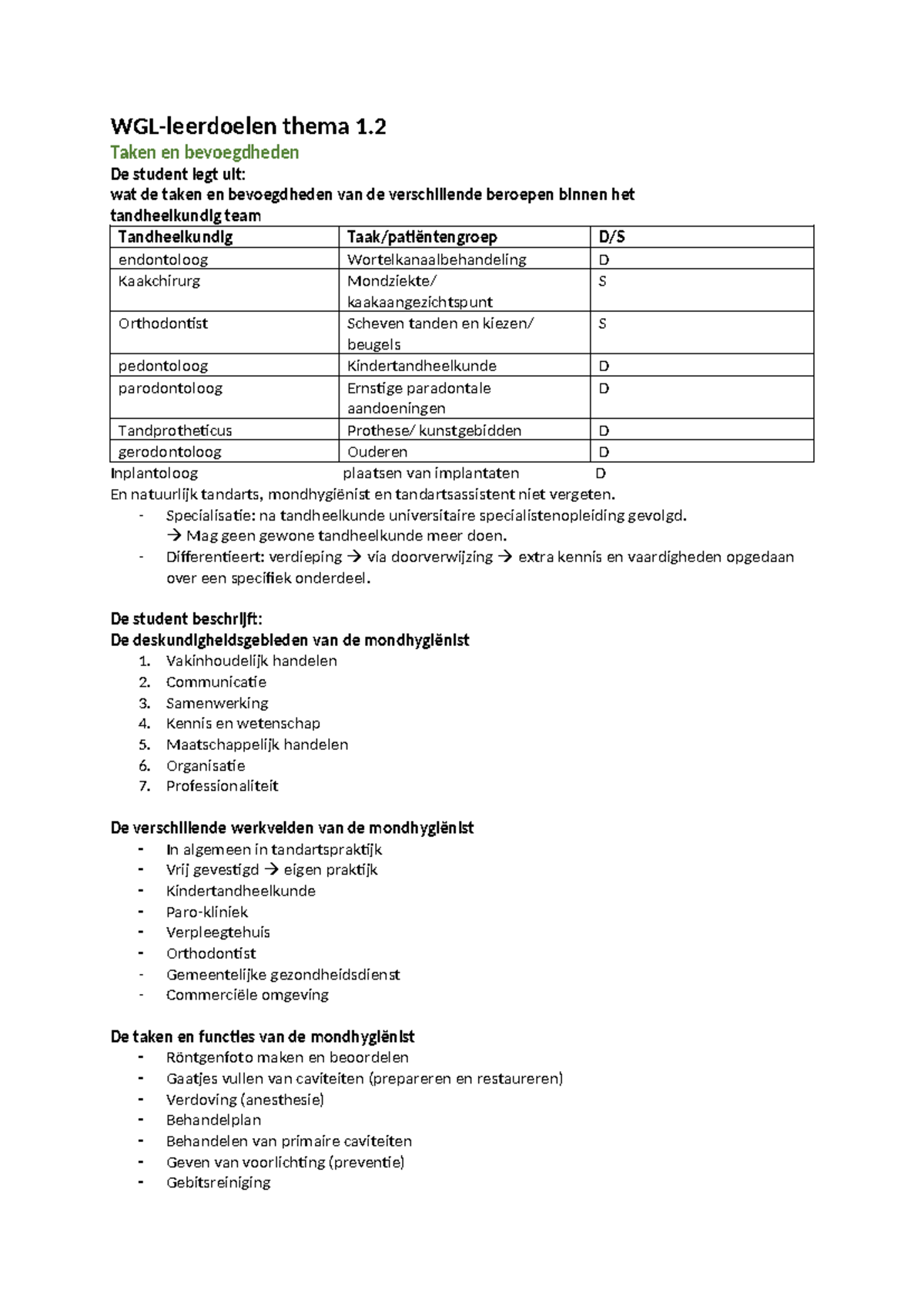 WGL Leerdoelen Thema 1 - Taken En Bevoegdheden De Student Legt Uit: Wat ...