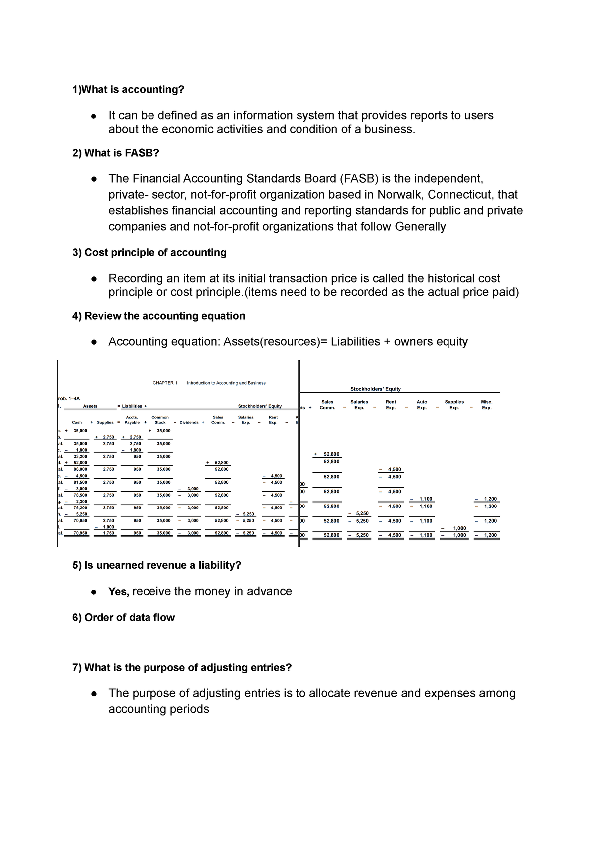 financial-accounting-study-guide-2-1-what-is-accounting-it-can-be